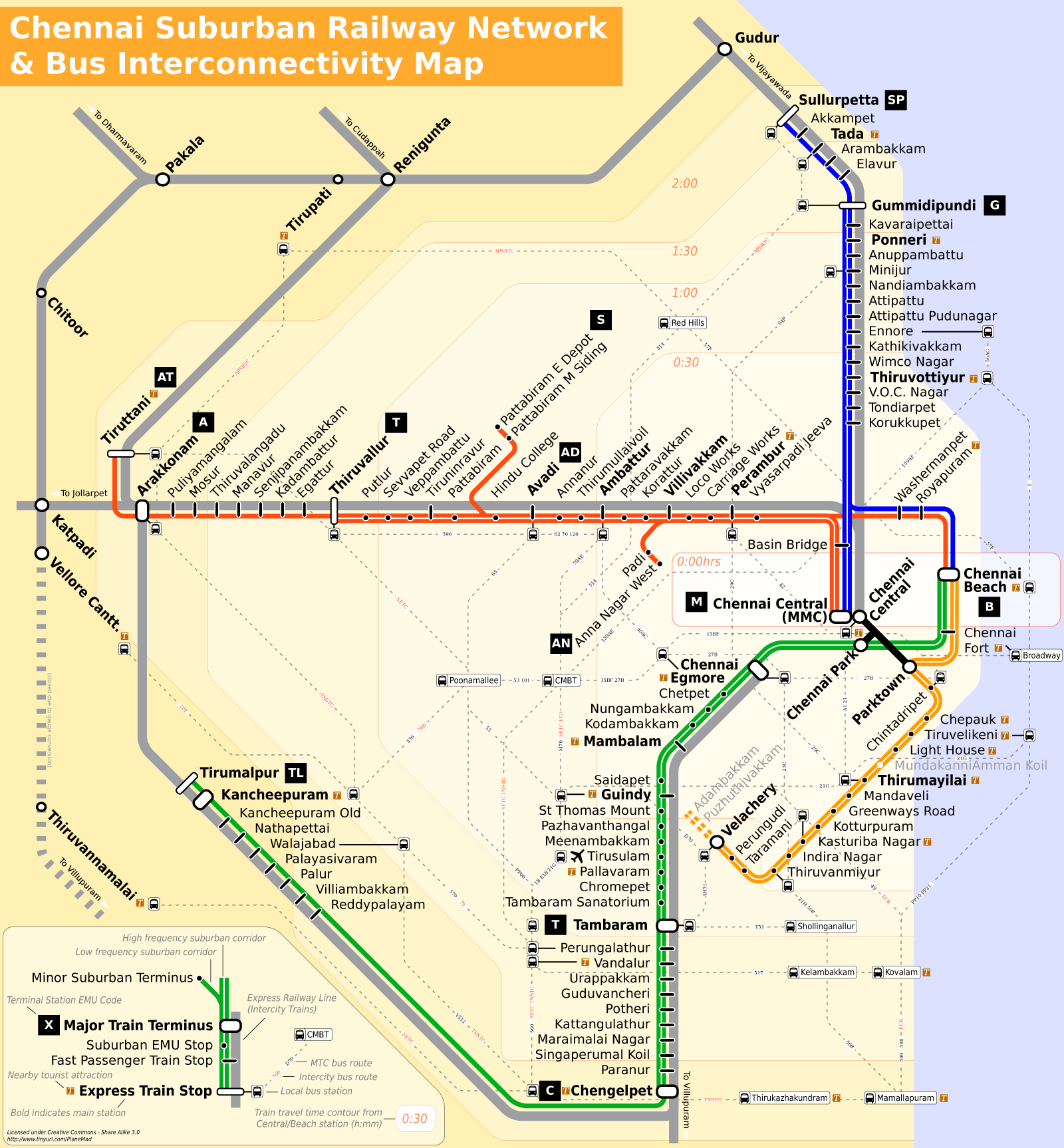 MRTS Observation