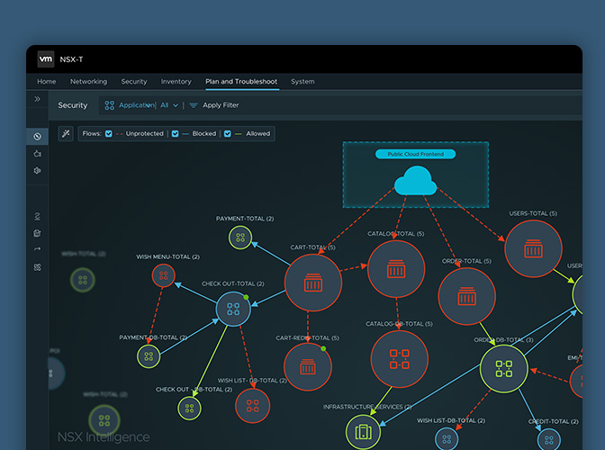 NSX Intelligence